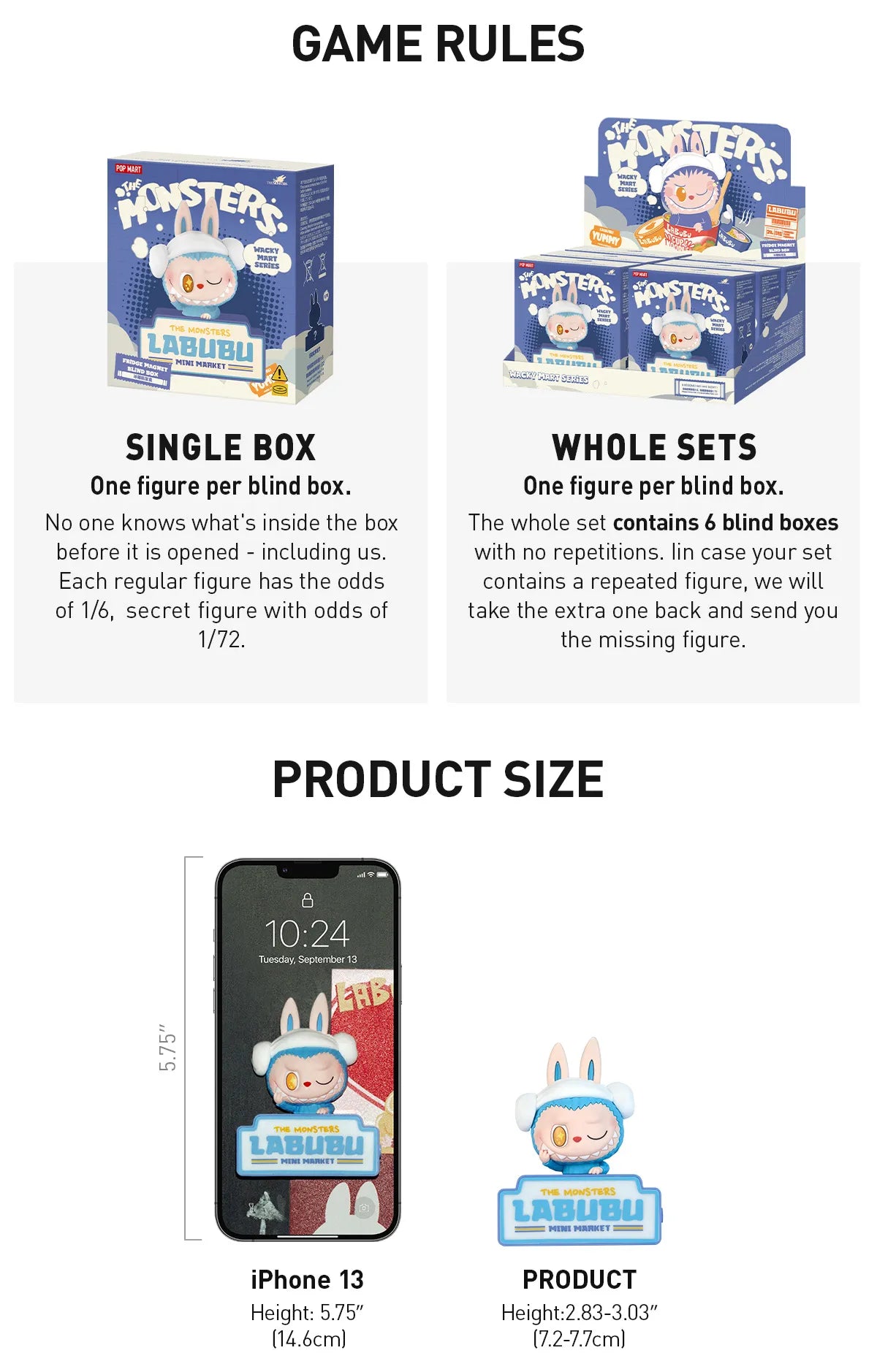 Pop Mart: The Monsters Wacky Mart Fridge Magnet