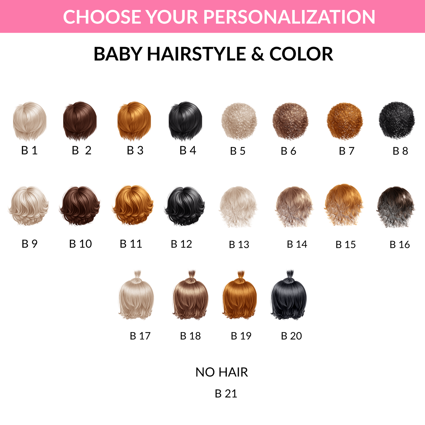 Customizable Family Ornament