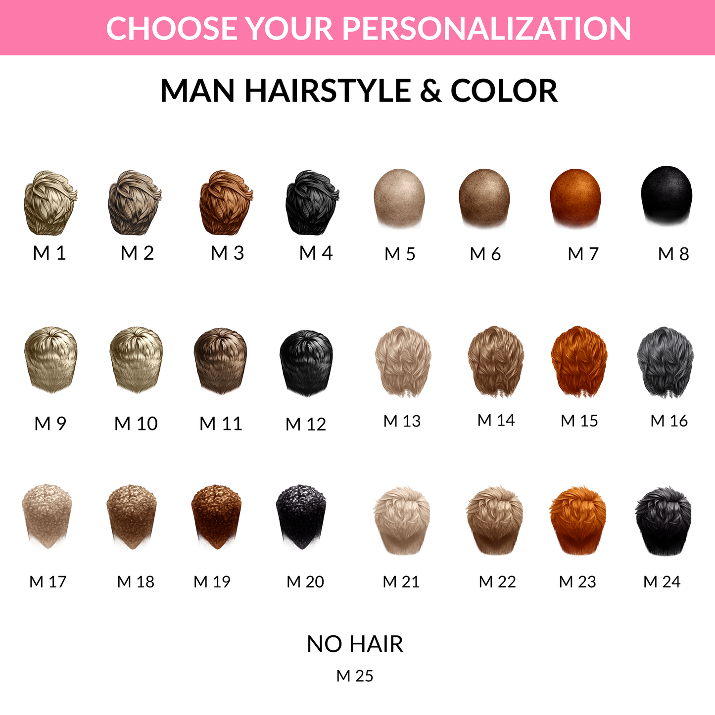 Customizable Family Ornament