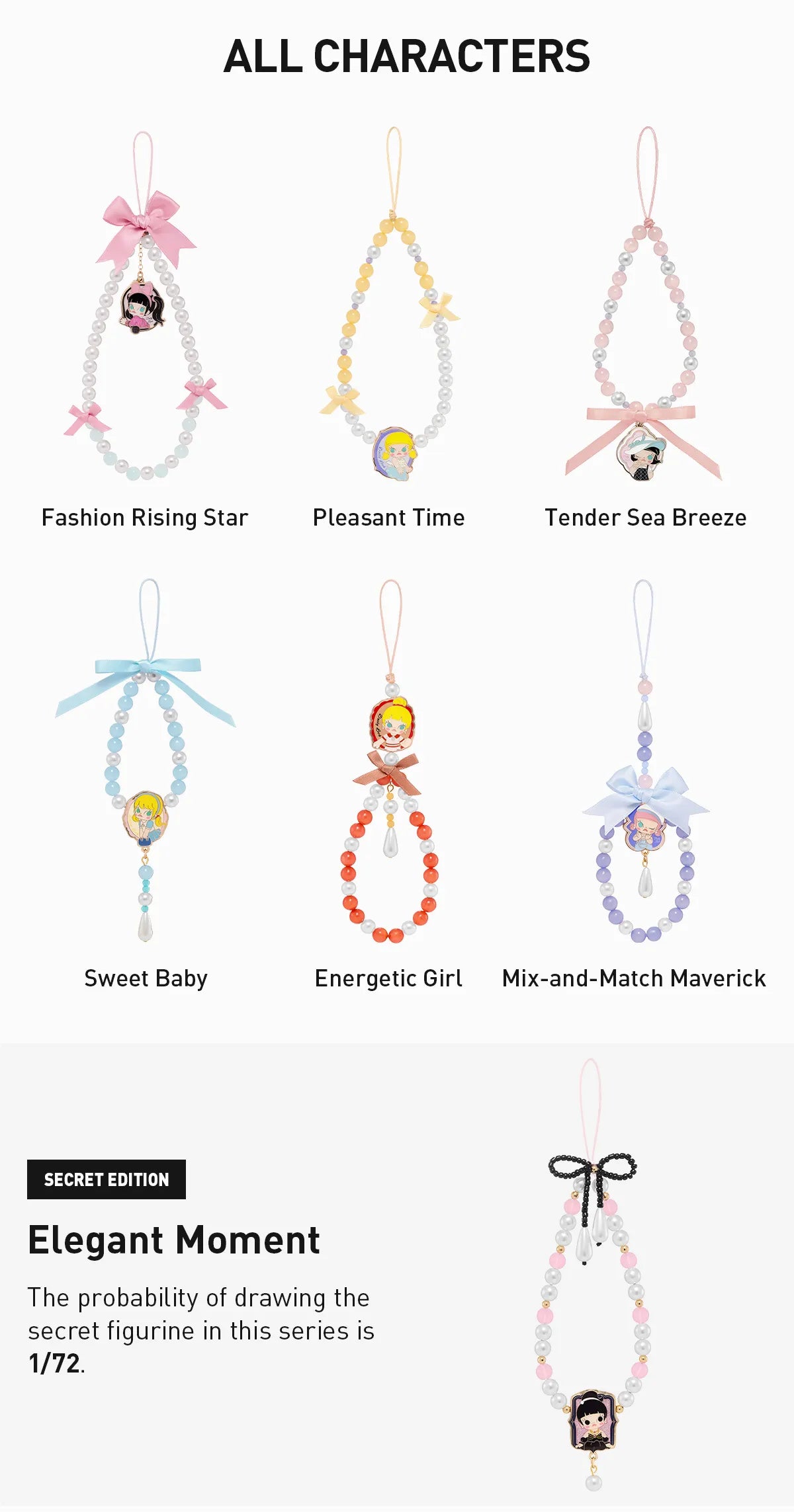 Pop Mart Molly Daily Look