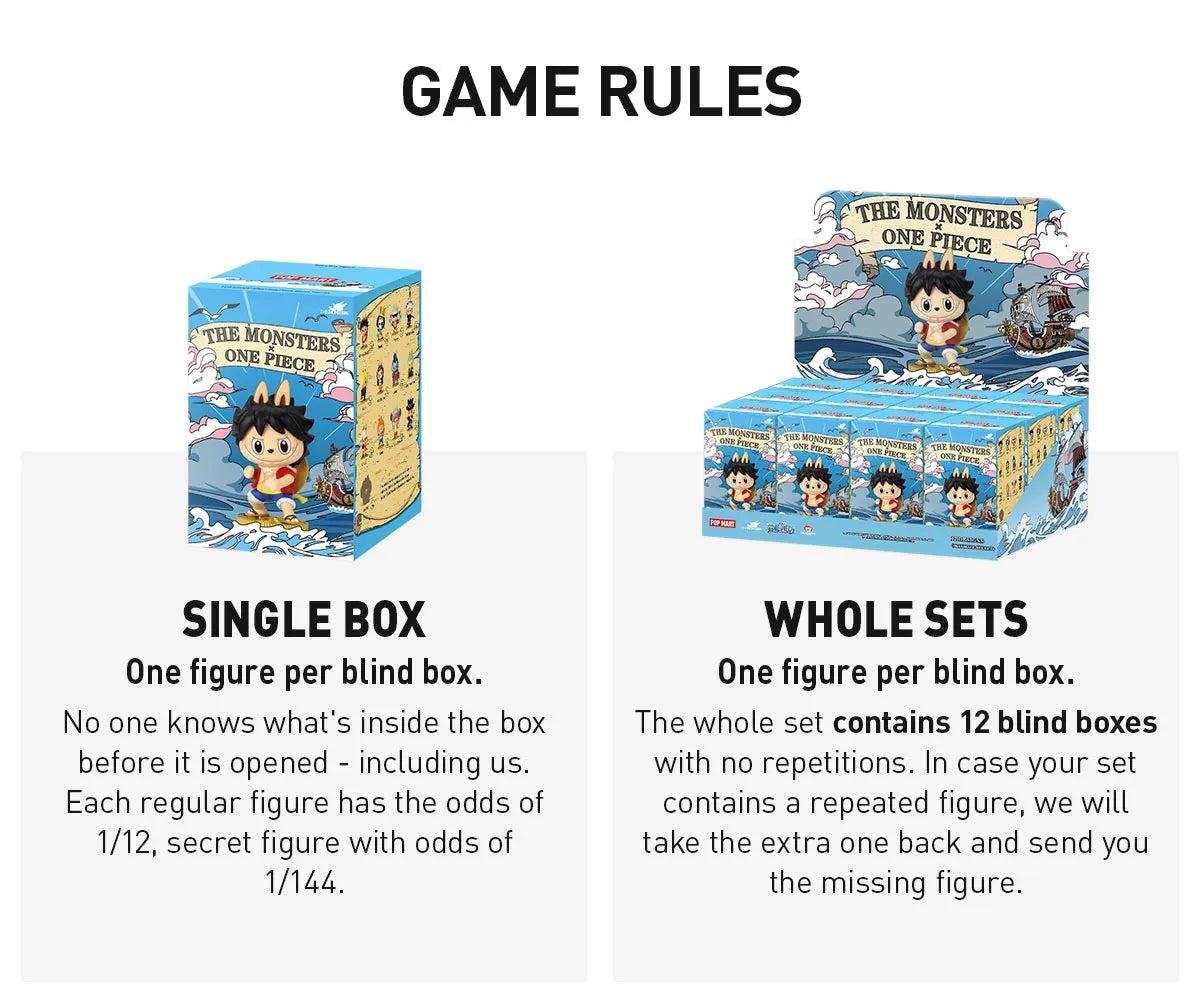 Pop Mart: The Monsters One Piece Figurine